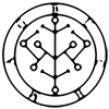Books of Magick logo