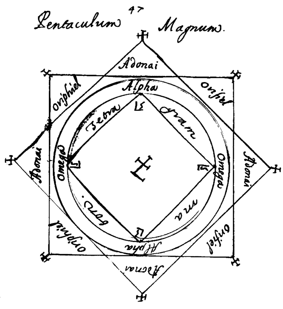 Pentacle of Solomon - De Secretis