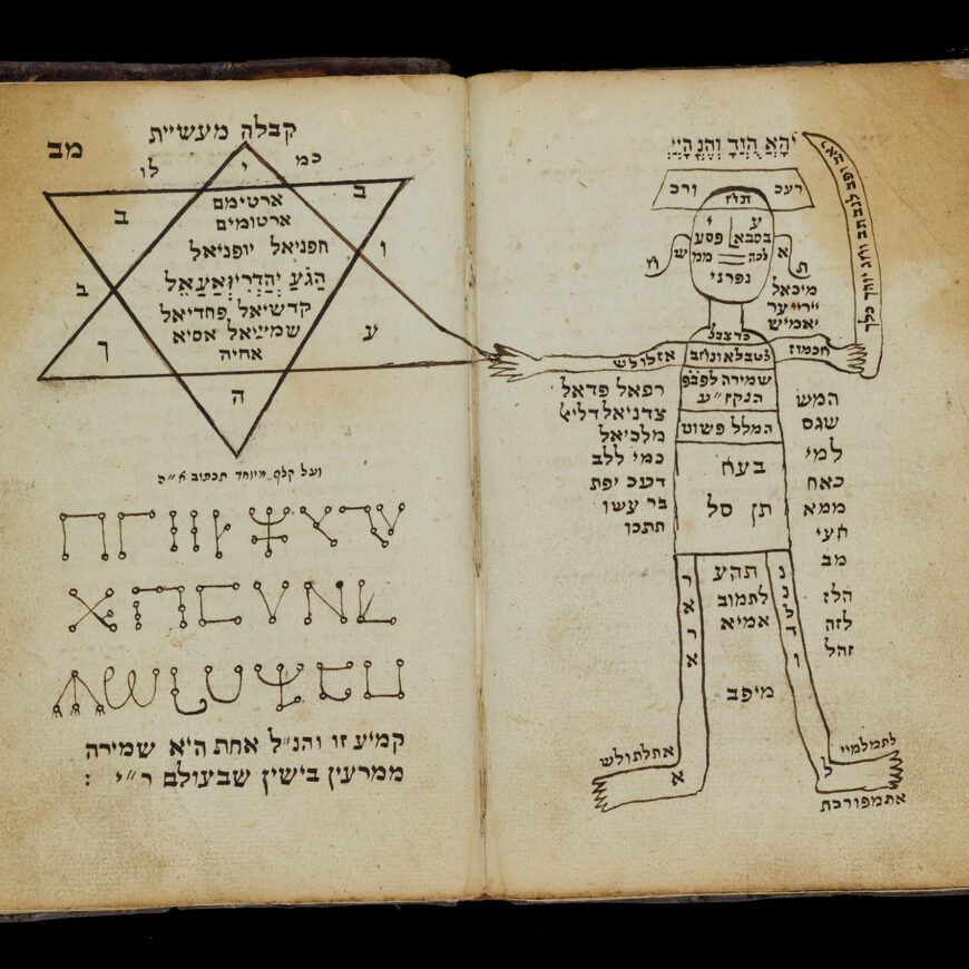 The Kabbalah of Baal Shem Tov Grimoire Magic