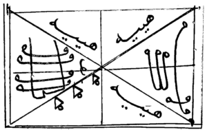 The-Chapter-of-the-Palm-of-Harut-and-Marut-300x192.png